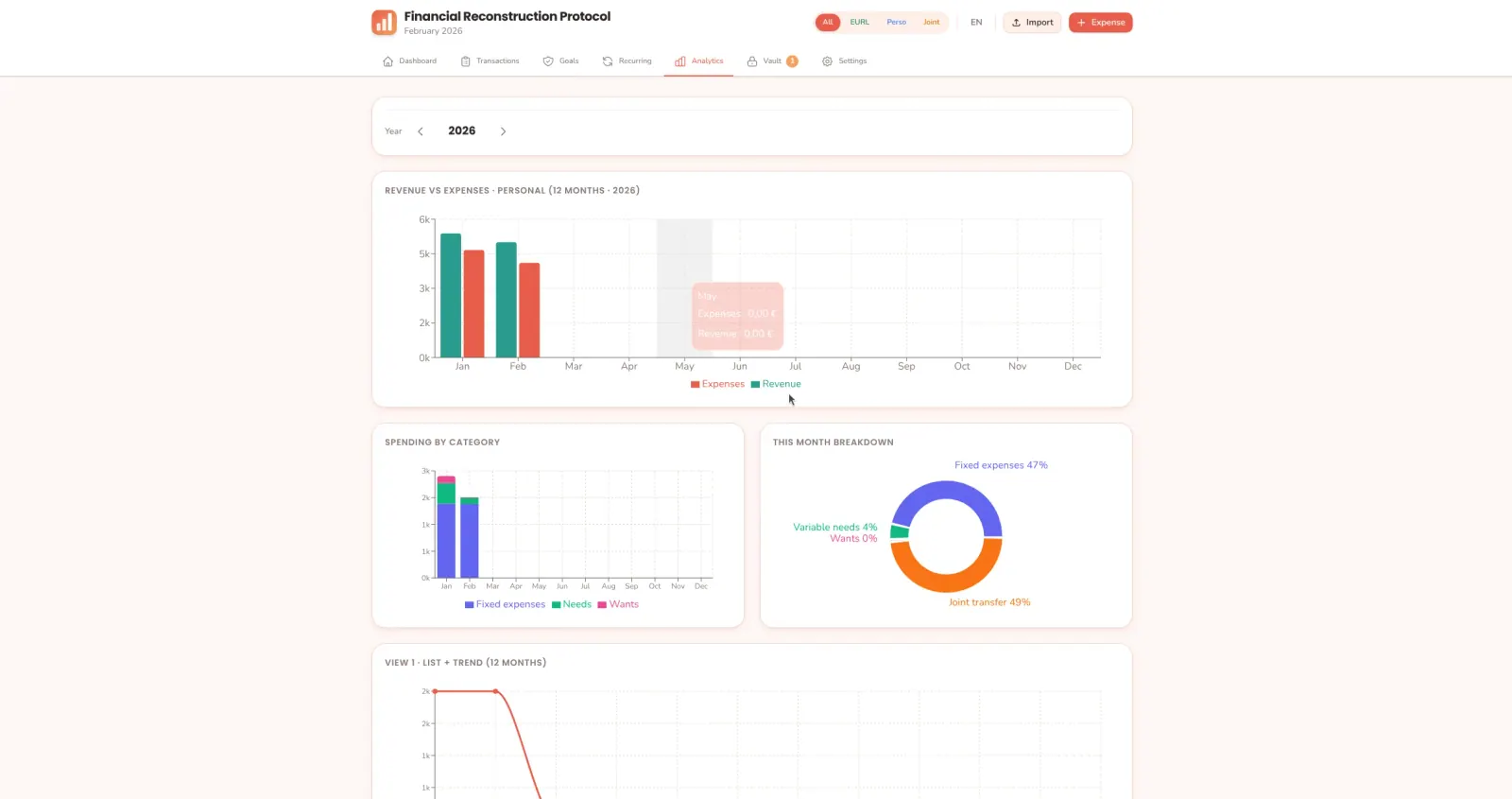 Financials screenshot 13